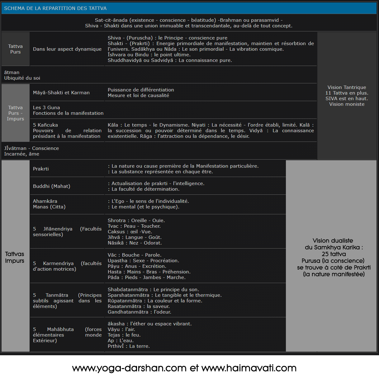 tattvas.png