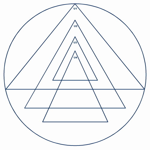 shri yantra 1-4 triangle pointe en haut.jpg