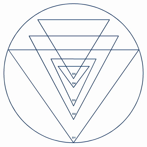 shri yantra 2-5 triangles vers le bas.jpg